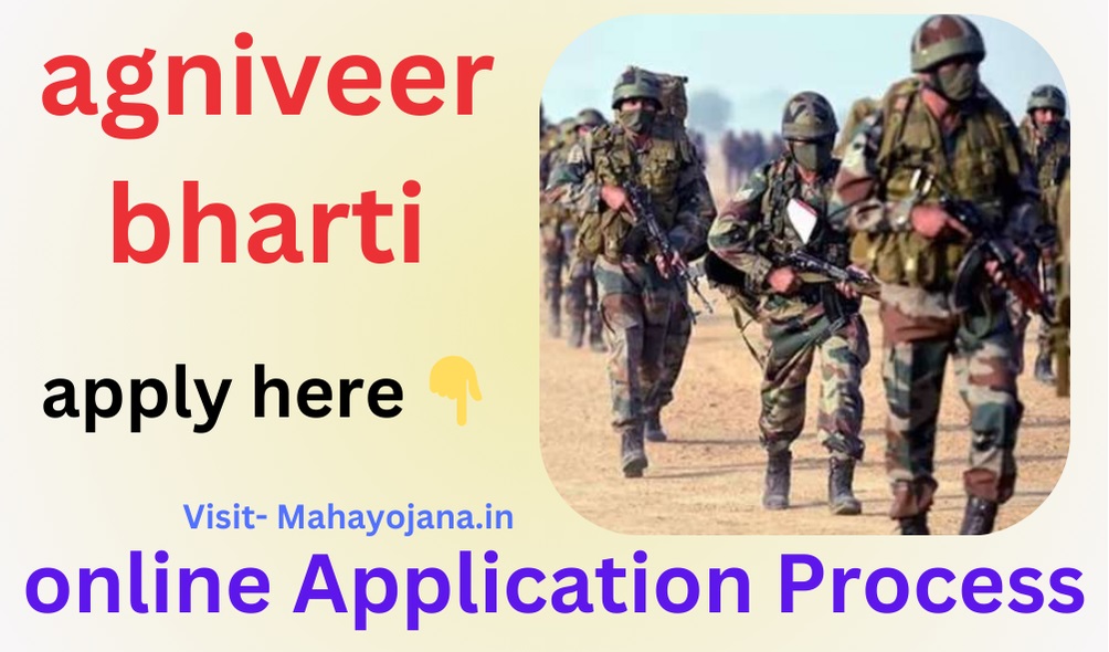 agniveer bharti online application process