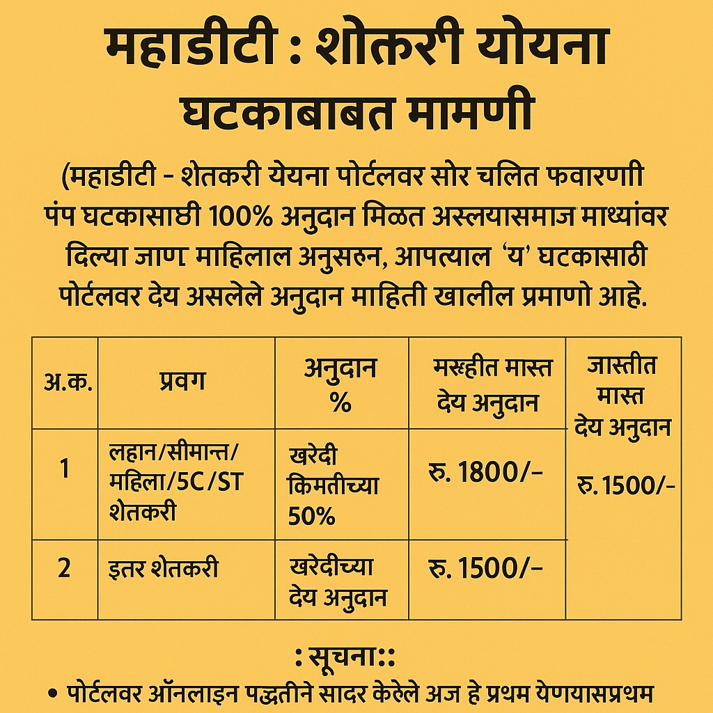 Mahadbt Favarni Pump Yojana