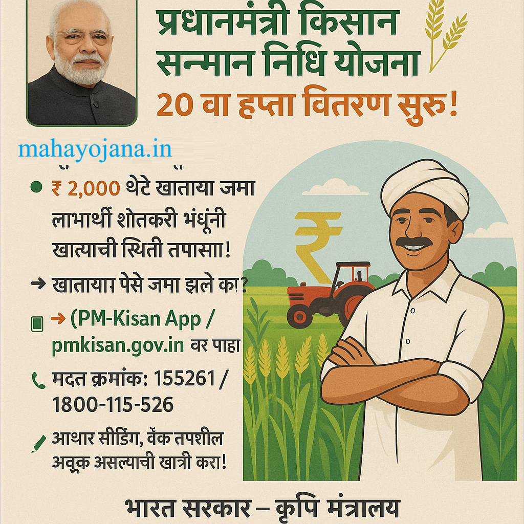 PM Kisan Samman Nidhi Yojana