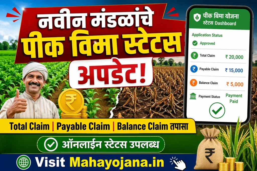 Crop Insurance Status