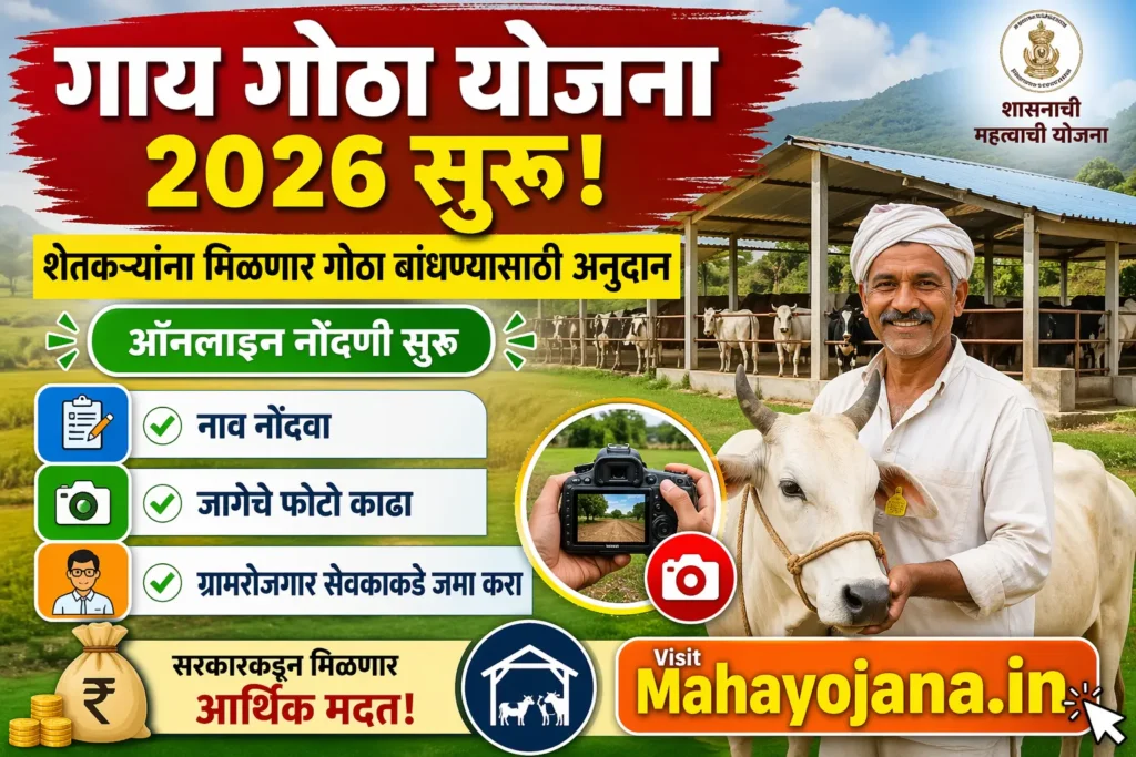 Gay Gotha Yojana 2026 गाय गोठा योजना