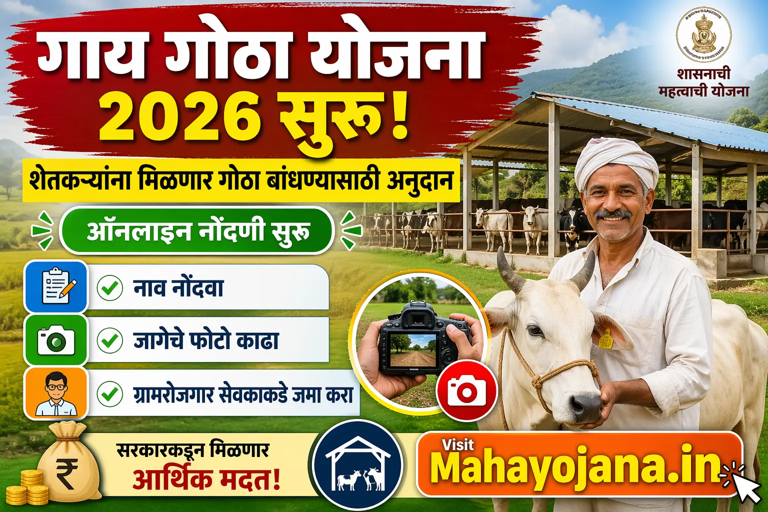 Gay Gotha Yojana 2026 गाय गोठा योजना