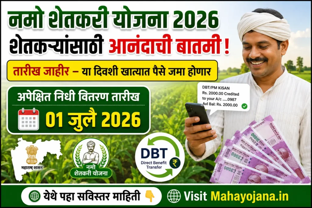 Namo Shetkari Yojana Next Installment नमो शेतकरी योजनेचा ₹2000 हप्ता